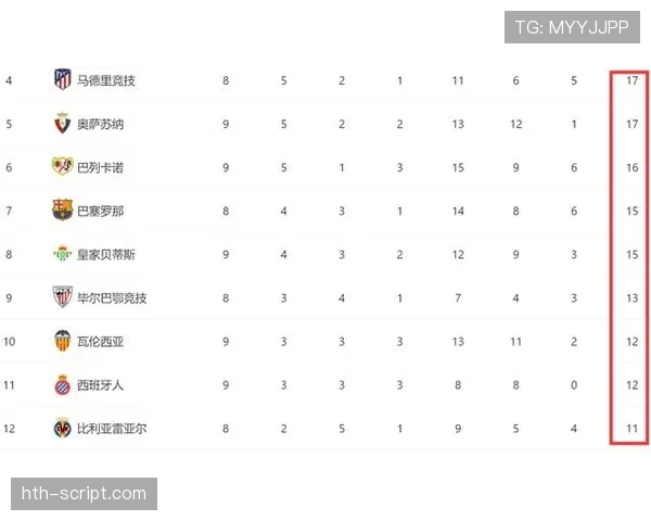 五人制规则:无限换人与替补上场的判定要点 五人制规则:无限换人与替补上场的判定要点