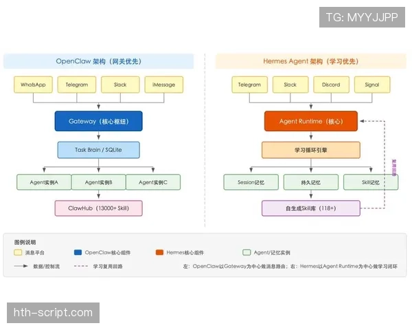 回传球规则有哪些细节容易被误判？全面拆解最新裁判标准