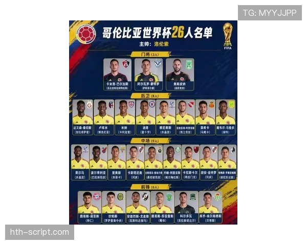 哥伦比亚2026世界杯阵容预测:J罗领衔,新老结合冲击美加墨 哥伦比亚2026世界杯阵容预测:J罗领衔,新老结合冲击美加墨