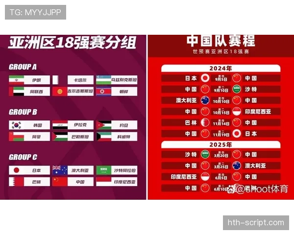 2026世界杯和2022世界杯观赛规则区别