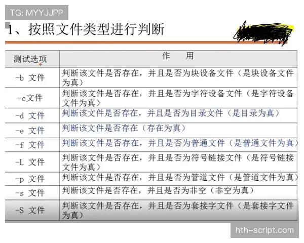 2026世界杯资格判定顺序规则